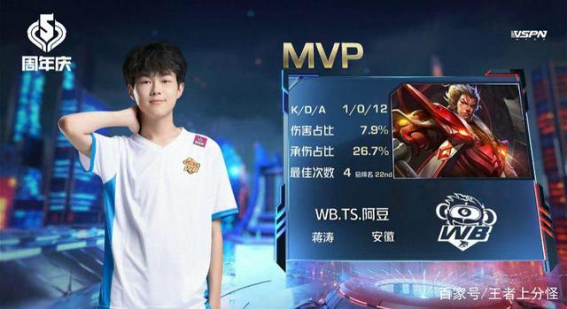 惊人！杜兰特或舍1.24亿顶薪续火箭 2大因素促KD做此抉择！