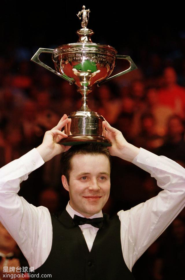 技术层面令 技术层面令